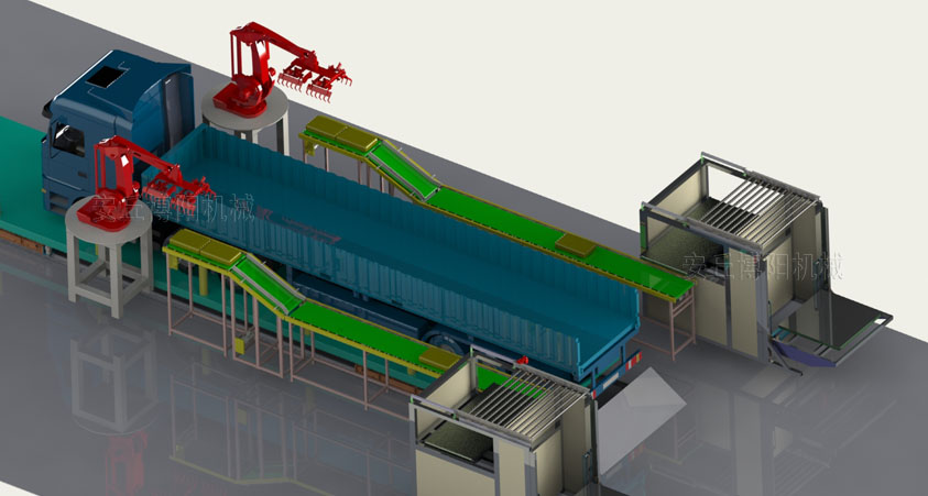 倉(cāng)庫(kù)垛盤來(lái)料→旋轉(zhuǎn)式拆垛機(jī)→輸送機(jī)→機(jī)器人自動(dòng)裝車機(jī)